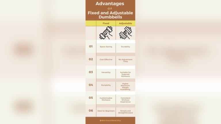 Benefits of Fixed Dumbbells: Maximize Strength and Convenience
