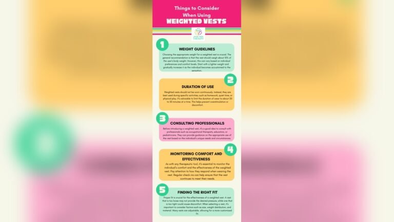 Benefits of Weighted Vest: Boost Strength and Accelerate Fitness