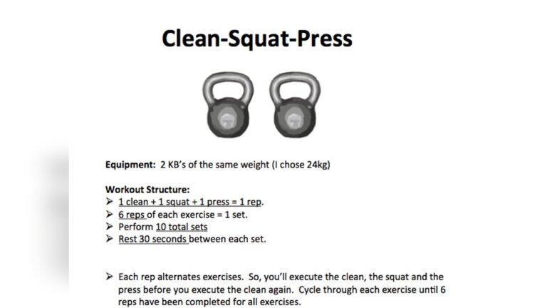 How to Clean Kettlebell Set: Easy Steps for Sparkling Gear