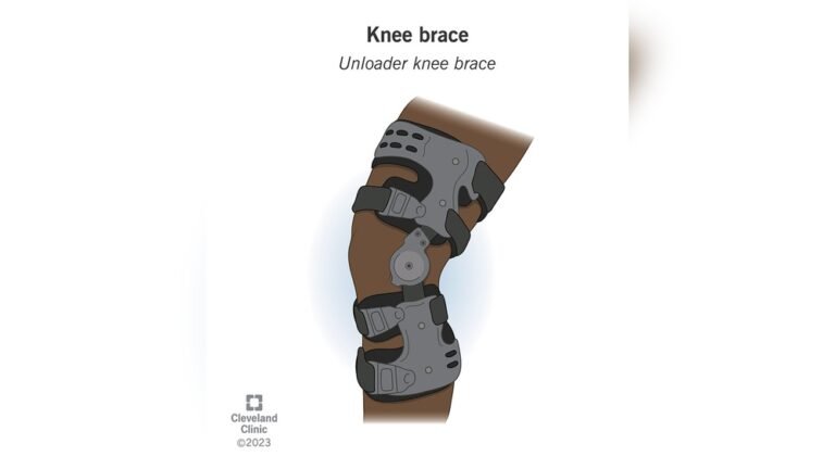 Safety Tips for Knee Sleeves: Essential Guide for Injury Prevention