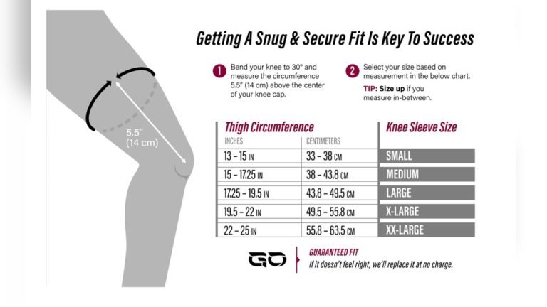 Size Guide Knee Sleeves: Ultimate Tips for Perfect Fit
