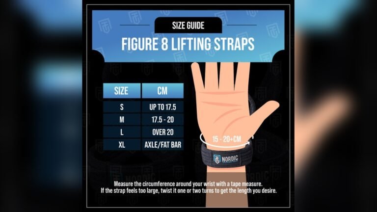 Size Guide Lifting Straps: Find Your Perfect Fit Fast