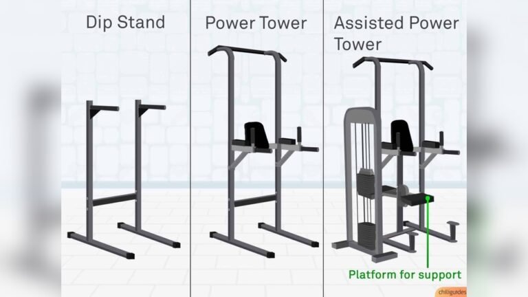 Types of Dip Station: Ultimate Guide to Choose the Best One