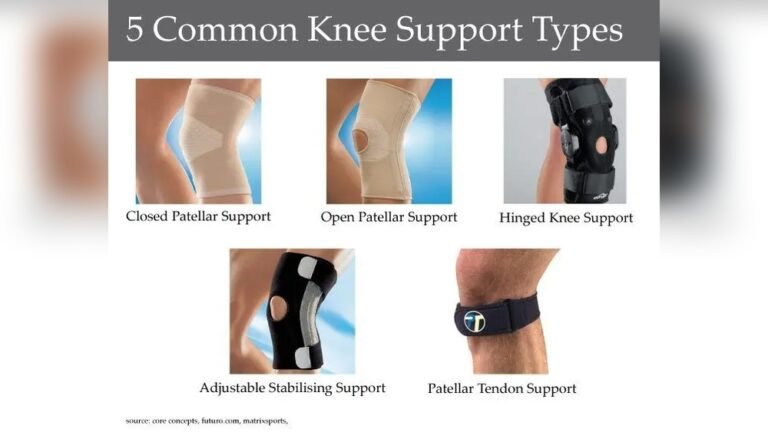 Types of Knee Sleeves: Ultimate Guide to Support & Performance