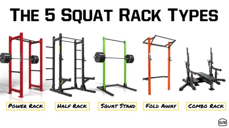 Types of Power Rack: Ultimate Guide to Strength Training Gear