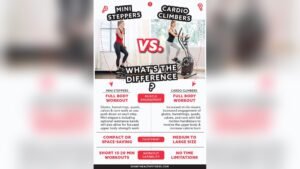 Benefits of Stair Stepper: Ultimate Cardio & Strength Boost