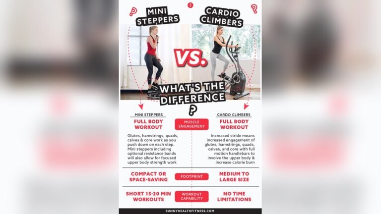 Benefits of Stair Stepper: Ultimate Cardio & Strength Boost
