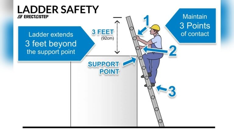 Safety Tips for Stair Stepper: Essential Rules for Safe Workouts