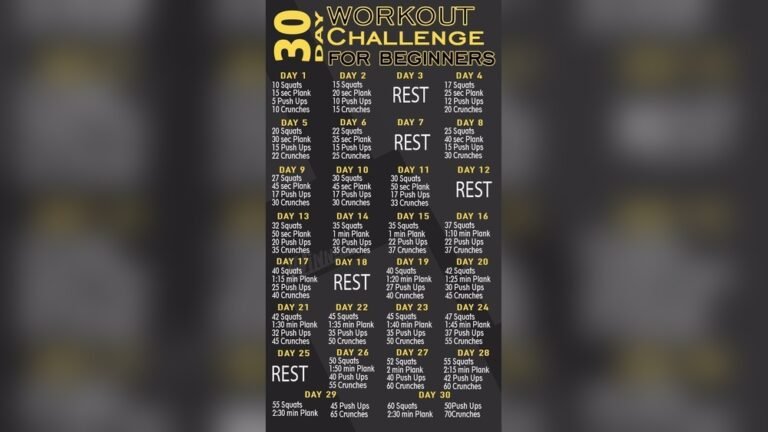 30-Day Workout Plan for Fast Results & Total Body Fitness
