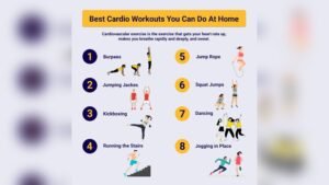 Effective Cardio Workouts for Fat Loss and Endurance Boost