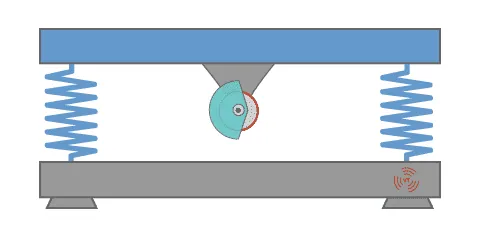Vibration plate on exercise mat with feet standing behind it